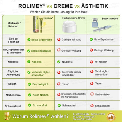 💧🍃🌟Rolimey® Multi-Peptid Retinol Shot Anti-Aging Faltenlifting-Creme